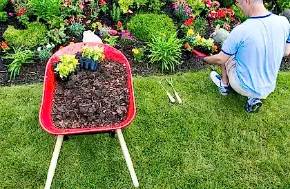 Gardening Service Perth